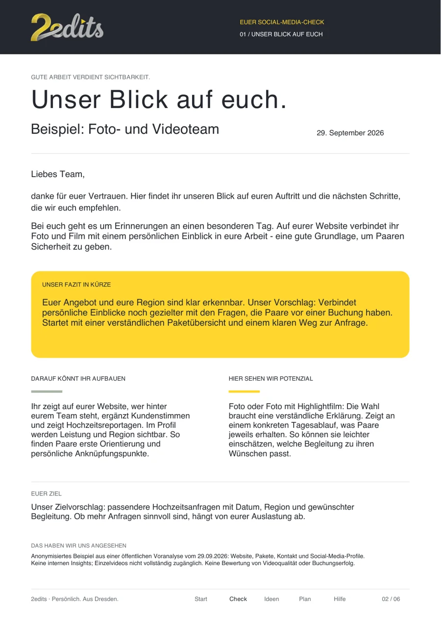 Beispielauswertung mit persönlichem Fazit, Stärken und Verbesserungspotenzial